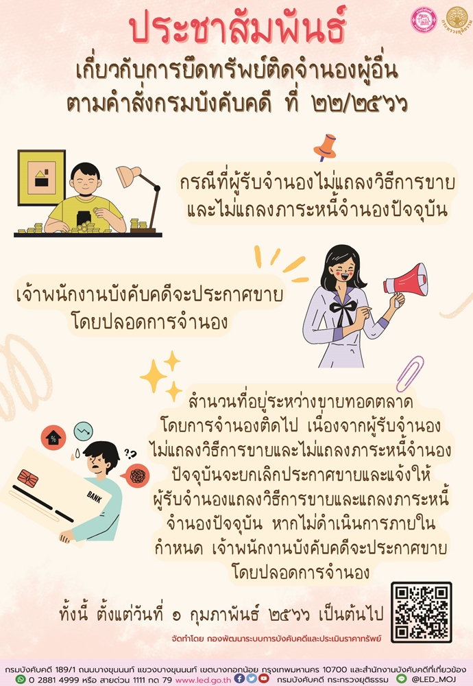 ประชาสัมพันธ์เกี่ยวกับการยึดทรัพย์ติดจำนองผู้อื่น